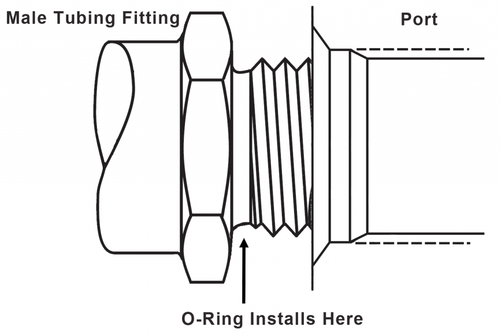 Straight Thread Tube Fitting ORings Precision Associates Inc.